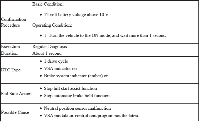 VSA System - Diagnostics